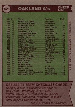 1976 Topps #421 Oakland A's Back