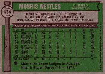1976 Topps #434 Morris Nettles Back