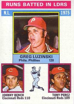 1976 Topps #195 1975 NL RBI Leaders (Greg Luzinski / Johnny Bench / Tony Perez) Front
