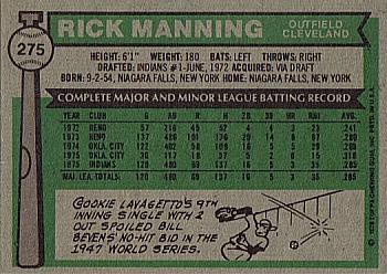 1976 Topps #275 Rick Manning Back