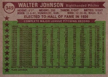 1976 Topps #349 Walter Johnson Back
