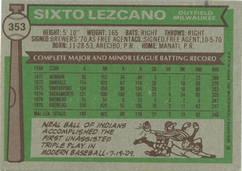 1976 Topps #353 Sixto Lezcano Back