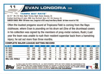 2013 Topps Chrome #11 Evan Longoria Back