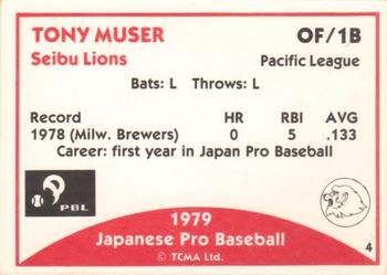 1979 TCMA Japanese Pro Baseball #4 Tony Muser Back