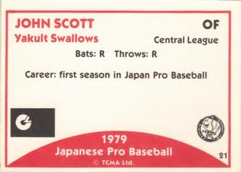 1979 TCMA Japanese Pro Baseball #21 John Scott Back