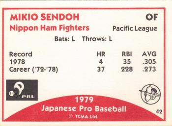 1979 TCMA Japanese Pro Baseball #42 Mikio Sendo Back