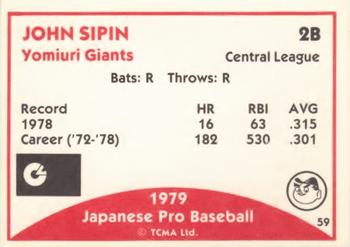 1979 TCMA Japanese Pro Baseball #59 John Sipin Back
