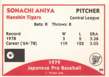 1979 TCMA Japanese Pro Baseball #88 Sohachi Aniya Back