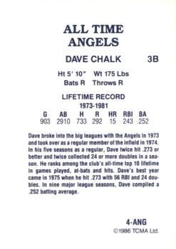 1986 TCMA All-Time California Angels - Color #4-ANG Dave Chalk Back