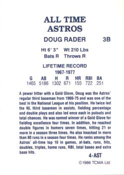 1986 TCMA All-Time Houston Astros #4-AST Doug Rader Back
