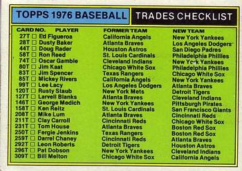 1976 Topps - Traded #NNO Checklist Front