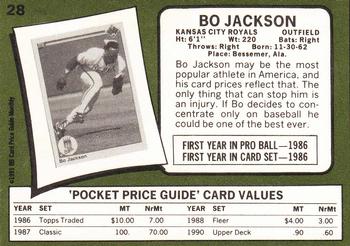 1991 SCD Baseball Card Price Guide Monthly #28 Bo Jackson Back