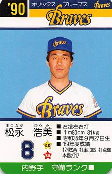 1990 Takara Orix Braves #8 Hiromi Matsunaga Front