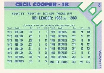 1986 Topps Baseball Champion Superstars #8 Cecil Cooper Back