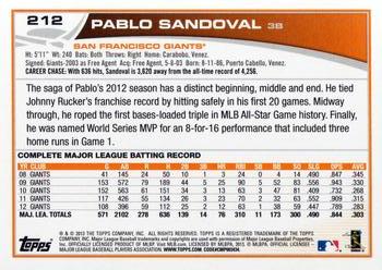 2013 Topps Opening Day #212 Pablo Sandoval Back