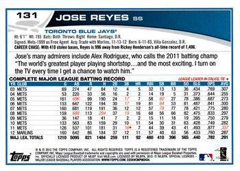 2013 Topps Opening Day #131 Jose Reyes Back