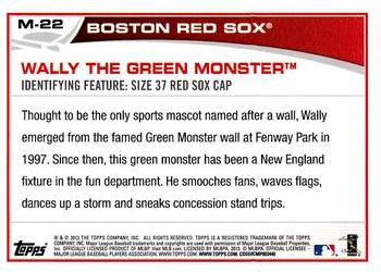 2013 Topps Opening Day - Mascots #M-22 Wally the Green Monster Back