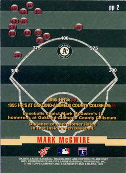 1996 Stadium Club - Power Packed #PP2 Mark McGwire Back