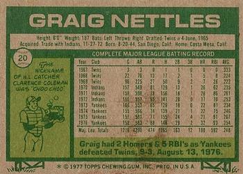1977 Topps #20 Graig Nettles Back