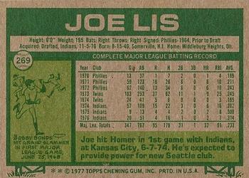 1977 Topps #269 Joe Lis Back