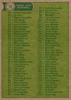 1977 Topps #32 Checklist: 1-132 Back