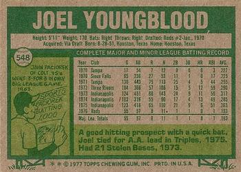 1977 Topps #548 Joel Youngblood Back