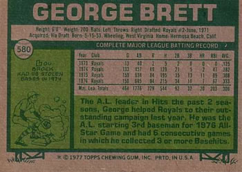 1977 Topps #580 George Brett Back