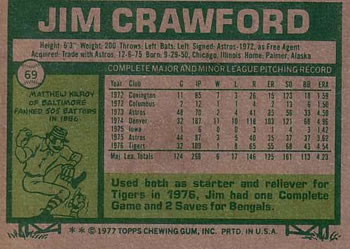 1977 Topps #69 Jim Crawford Back