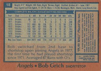 1978 Topps #18 Bob Grich Back