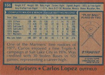 1978 Topps #166 Carlos Lopez Back