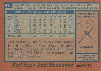 1978 Topps #416 Jack Brohamer Back
