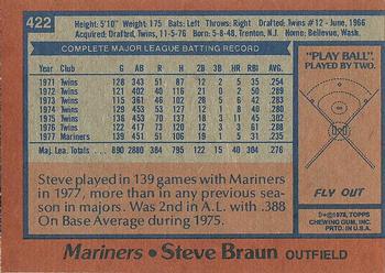 1978 Topps #422 Steve Braun Back
