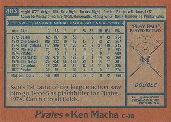 1978 Topps #483 Ken Macha Back