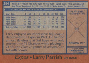 1978 Topps #294 Larry Parrish Back