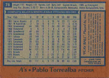 1978 Topps #78 Pablo Torrealba Back