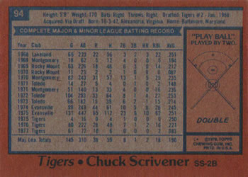 1978 Topps #94 Chuck Scrivener Back