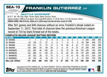 2013 Topps Seattle Mariners #SEA-10 Franklin Gutierrez Back
