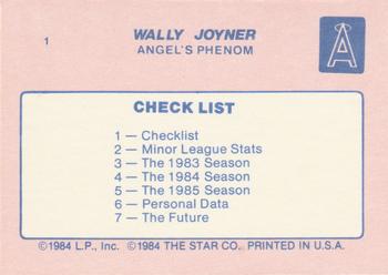 1986 Star Wally Joyner #1 Wally Joyner Back
