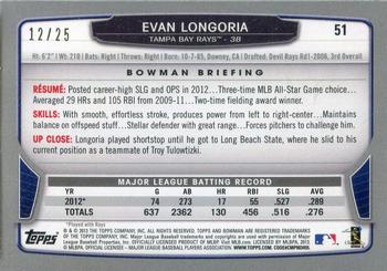 2013 Bowman - Red Ice #51 Evan Longoria Back