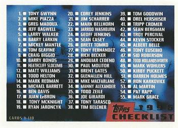 1996 Topps #110 Checklist: 1-110 Front