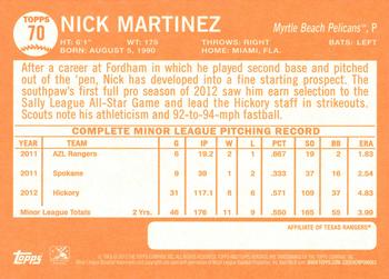 2013 Topps Heritage Minor League #70 Nick Martinez Back