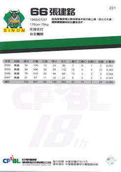 2007 CPBL #221 Chien-Ming Chang Back