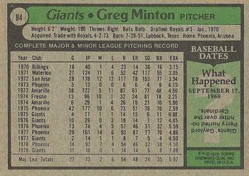 1979 Topps #84 Greg Minton Back