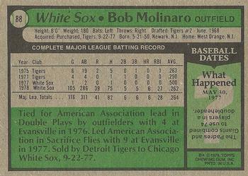 1979 Topps #88 Bob Molinaro Back