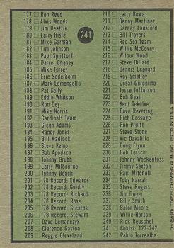 1979 Topps #241 Checklist: 122-242 Back