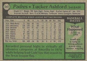 1979 Topps #247 Tucker Ashford Back