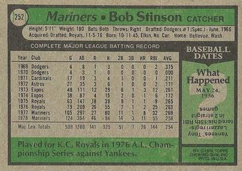 1979 Topps #252 Bob Stinson Back