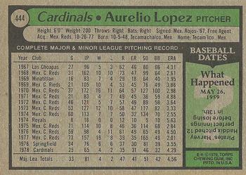1979 Topps #444 Aurelio Lopez Back