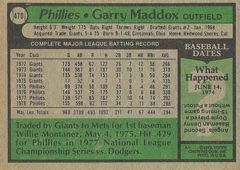 1979 Topps #470 Garry Maddox Back