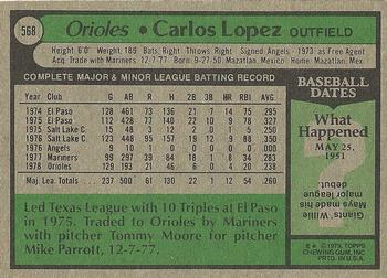 1979 Topps #568 Carlos Lopez Back